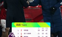 关于曼城又一轻松取胜，继续紧咬榜首位置的信息