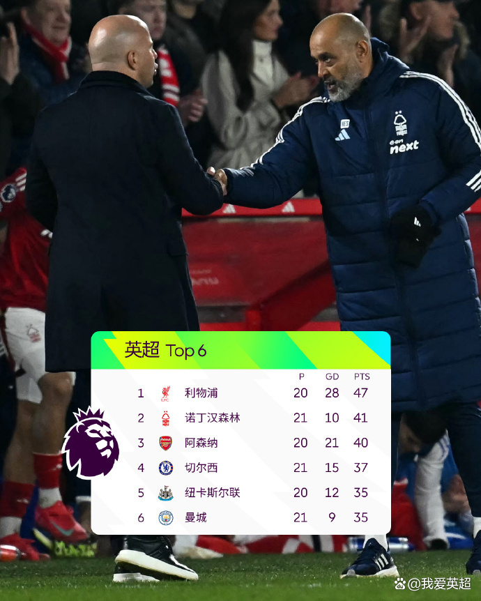 关于曼城又一轻松取胜，继续紧咬榜首位置的信息